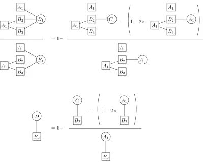 Figure 15: The distribution constraints.