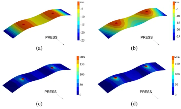 Fig. 7 Comparison maximumpart deformation with a defaultand b optimised end-effectordesign, and comparison of theinduced stress with c default andd optimised end-effector design(red dots indicate thevacuum-cups)