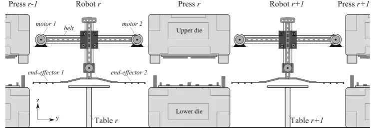 Table 1 Overview of previous research work