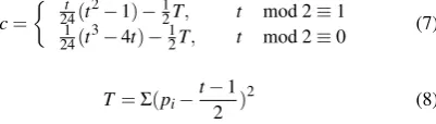 Table 7: Example preference matrix for one subject when shownthree rendered images of a given scene