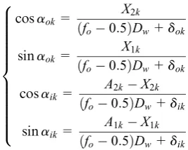 Figure 4. Positions of the ball center and raceway groove curvature centers: (a) angular position of the bearing ball and (b) ballcenter and raceway groove curvature centers at angular position fk.