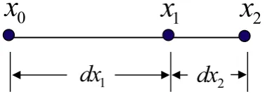 Fig. 2  A schematic illustration of the IMM