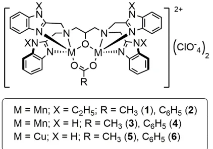 Table 1. Comparison of carboxylate νasym and νsym in dinuclear complexes 1-6 (all values in cm-1)