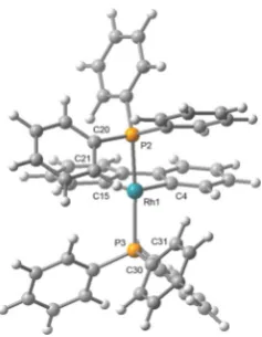 Figure 6. Optimised structure of 1a’. Selected bond lengths (�) and angles(8) for 1a’: Rh1�P2, 2.3413; Rh1�P3, 2.3482; Rh1�C4, 1.977; Rh1�C15, 1.969;Rh1�C21, 3.183; Rh1�C31, 3.272; P2-Rh1-P3, 166.34; C4-Rh1-C15, 82.73;P2<npln, 5.89; C4-Rh1-P2, 97.00; Rh1-P