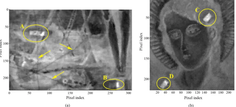 Fig. 10 Selected best frames after PuC for the (a) canvas and (b) panel painting. Yellow markers show defect A-B-C-D and embroideries