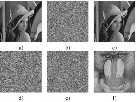 Fig. 2] on random behavior of the generalized Arnoldmap is groundless. Actually, it only plots a short orbit(path) in a connected component obtained in the digital