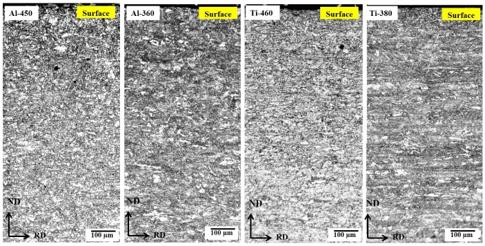 Fig. 4: Optical micrographs of the region from the top-surface up to ~ 600 µm depth along the thickness direction of RD-ND plane of the Al-treated (Al-450 and Al-360) and Ti-treated (Ti- 460 and Ti-380) strips