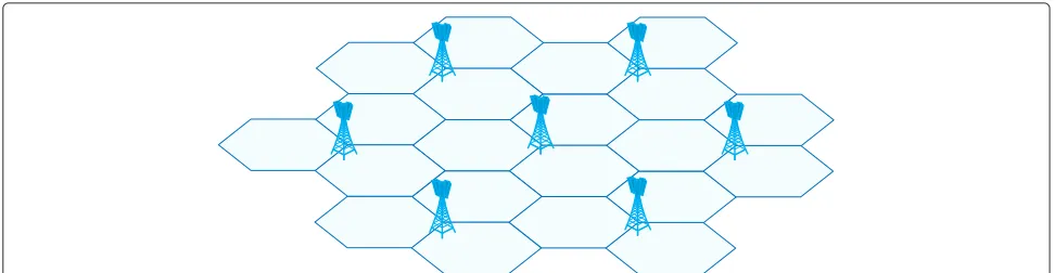 Fig. 3 Hexagonal-grid macro-cell scenario with seven macro sites and 21 eNodeB sectors