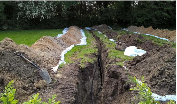 Figure 10 - Photo of ground loop excavation. 