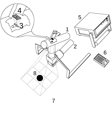 Figure 34