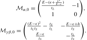 Fig. 1(a) is obtained from a convolution of the DOS arising out