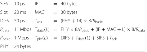 Table 1 Parameters for 802.11b basic mode