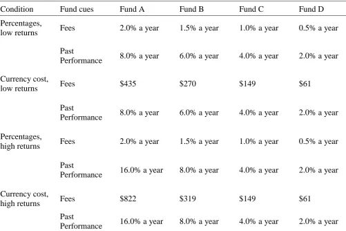 Table 6 