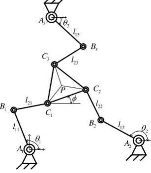 Fig. 1 Configuration of 3-RRR parallel robot  2.2 Mathematic model 3-RRR parallel robot 