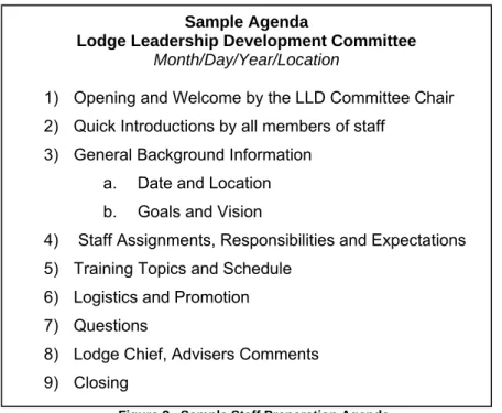 Figure 2.  Sample Staff Preparation Agenda 