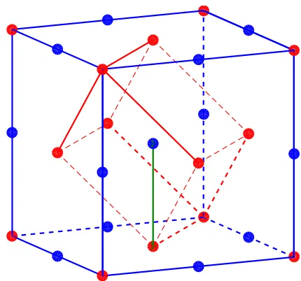 Figure 1. Examples of multilattice structures.