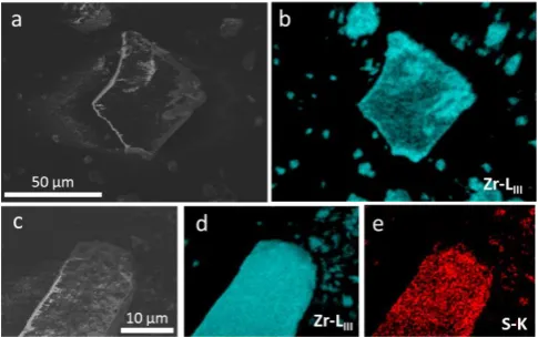 Figure 2. SEM Image (a) and zirconium EDX mapping of UiO-66. SEM Image (c), zirconium (d) and sulfur (e) EDX mapping of UiO-66-MSBDC(20)