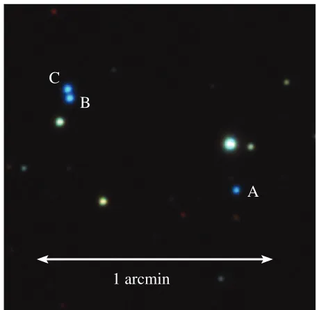 Figure 1. PanSTARRS composite g, i, y image of the triple whitedwarf system J1953−1019, components A, B, and C (see Table 1)are labelled.