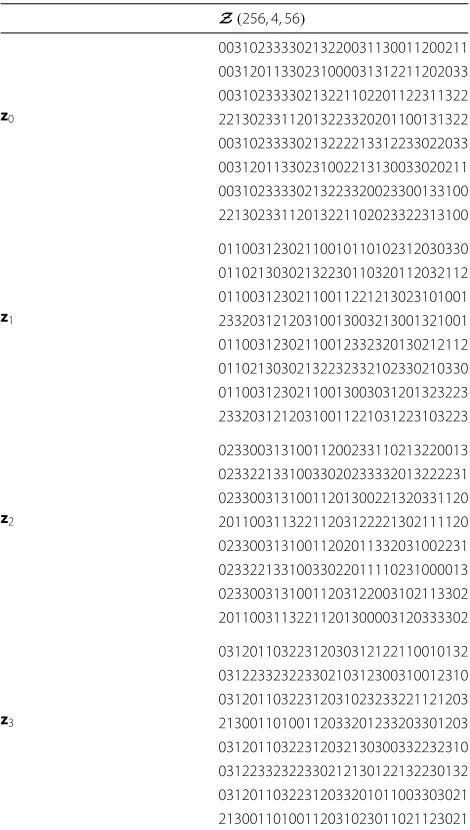 Table 4 ZCZ sequence set
