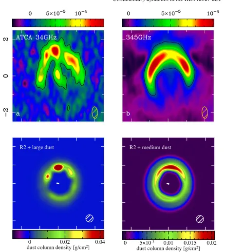 Figure 8. Horseshoe. Dust column density comparing observations (top) to our simulations (bottom)