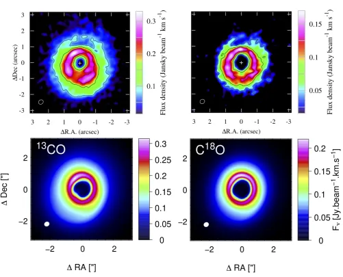 Figure 9. Gas. Predicted 13CO J=3–2 and C18O J=3–2 emission (moment 0) from simulation R2 after 50 orbits (bottom two panels), compared to Boehleret al