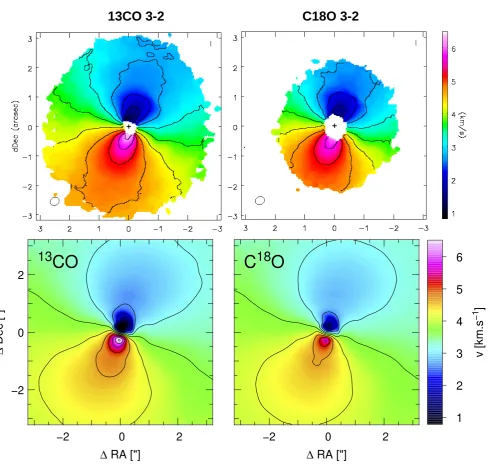 Figure 12.2017 13CO and CCO 3–2 and C1818O J=3-2 lines plotted between 0.8 to 6.5 kmsO from our simulation R2 (bottom left and right, respectively) compared toFigure 5 13