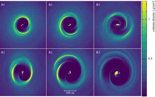 Figure 2. Gas surface densities after 20 orbital periods of the binary for the calculations withcavity for binary orbits shown in Figurethe ‘red’ orbits (binary approaching periastron) from Rin = 50 au, showing the initial dynamical carving of the 1 and li