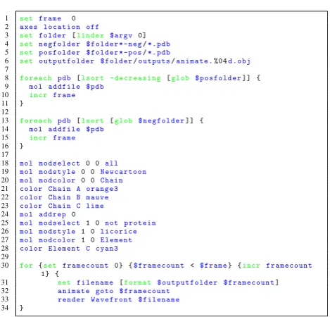 Fig. 4  TClWe load all PDB files from specific folders, colour them accordingly for the specific protein structure at play and render them as OBJ files