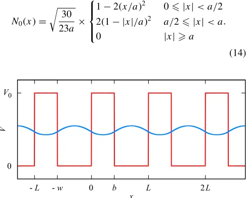 FIG. 1. Potential (red) for the Kronig Penney model with the