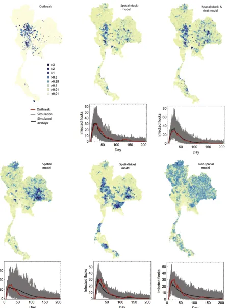 Fig. 1. Predicted and observed outbreak distributions. Maps show the mean number of infected flocks in each subdistrict.