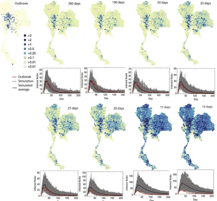 Fig. 3. Predicted and observed spatial and temporal outbreak distributions. Each map show the mean number of infected flocks in each subdistrict as predicted by themodel fitted at the given time in the outbreak