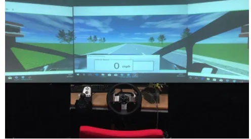 Fig. 6.The simulator driving environment set-up.