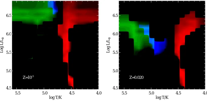 Fig. 10. The population of stars with a surface hydrogen mass fraction ofsubdivided by the presence (WC) or absence (WN) of carbon