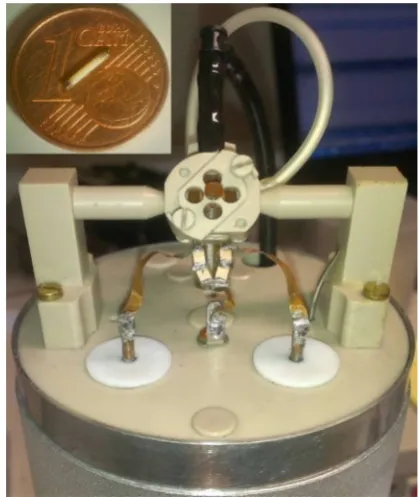 Fig. 1. Triple resonance magic angle spinning NMR probe with 0.81 mm rotormodule capable of spinning to 100 kHz.