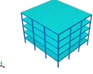 Figure 6: Finite element mesh of the generic frame 