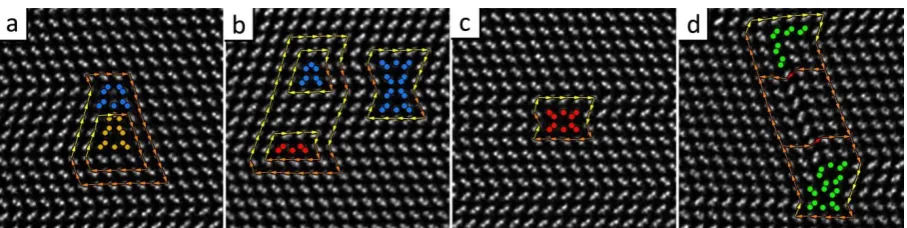 Figure 3.  Burgers circuits around some of the defects in Fig. 2(c).  Each image is roughly 5nm in width