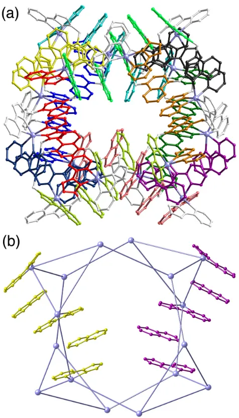 Figure 3 Two views of the cage cation of [Cd16(L14Nap)24](BF4)32 emphasising the inter-ligand π-stacking: (a) the complete cage with the ligand fragments involved in 