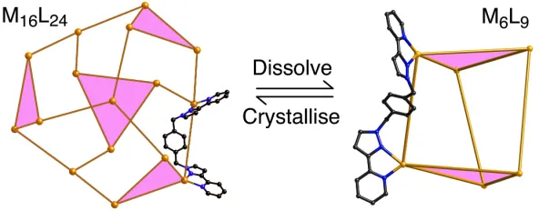 Figure 4 Slow rearrangement between M9a). 