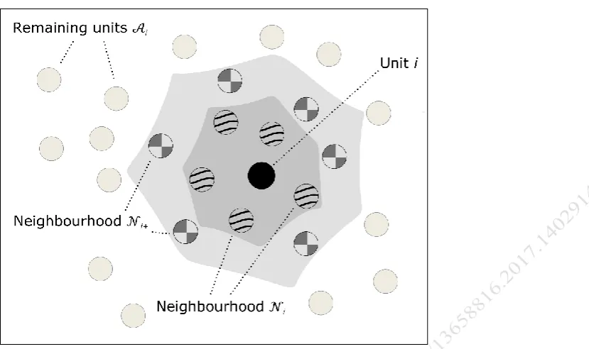 Figure 1. Schematic illustration of region 
