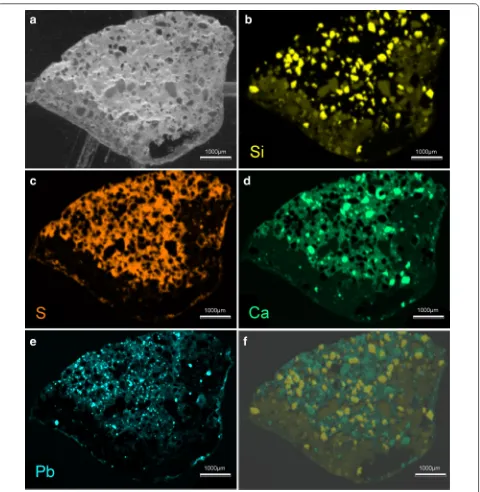 Fig. 7 XRF Maps of M1 plaster thin section. a Back-scattered EM image of the sample, b silicon (Si) intensity map, c sulphur (S) intensity map, d calcium (Ca) intensity map, e lead (Pb) intensity map, f Combined intensity map of all four elements
