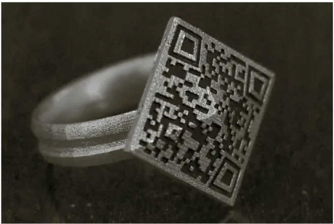 Fig. 1. The BTC ring (http://thebtcring.com, 2015).