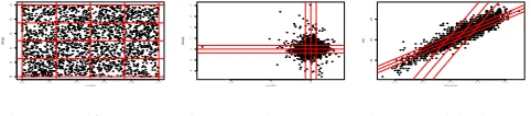 Fig. 7.Uniform space