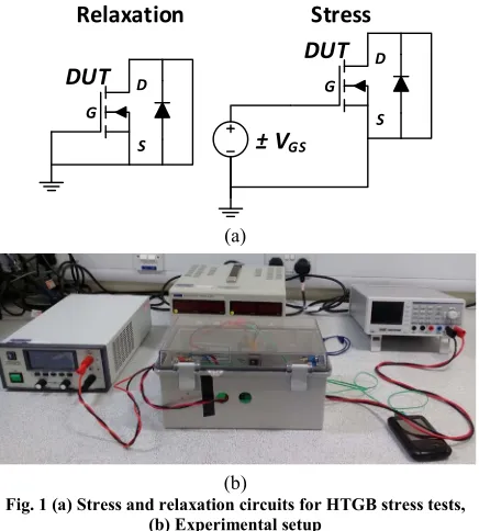 Fig. 1 (a) Stress and relaxation circuits for HTGB stress tests,  
