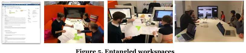 Figure 5. Entangled workspaces 