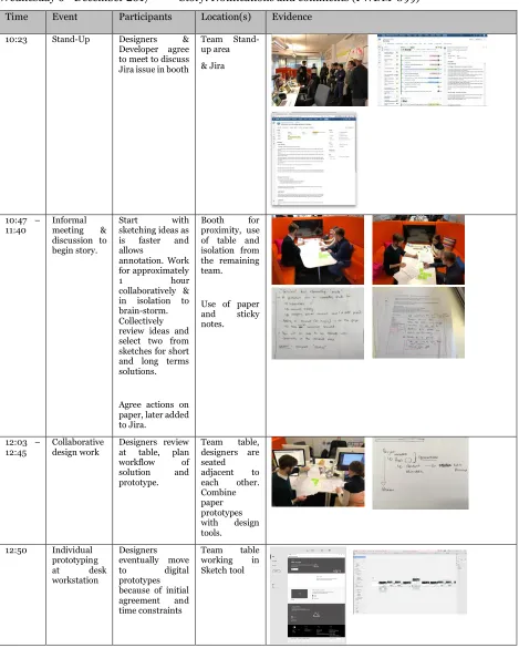 table, workflow 