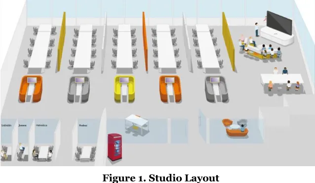 Figure 1. Studio Layout 