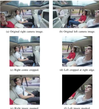 Fig. 3. To get an input from the right camera, the original right image (a) is centre cropped, resultshown in (c), and then zoomed in to get (e)