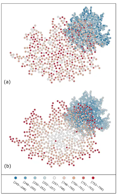 Figure 1. Illustration of the investigated overlapping patterns for μ = 250, μ = 750, σ = σ = 1