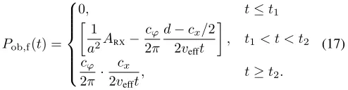 Fig. 2. We see that the two scenarios for µ lie close tothe boundary of both regions. These parameter values have beenchosen such that simulations can reveal the deviations from