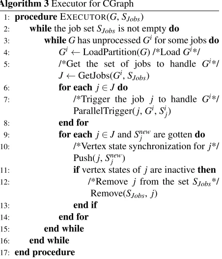 Table 1: Data Sets Properties